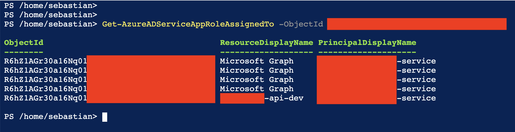 Screenshot of PowerShell output from running get-azureadserviceapproleassignedto